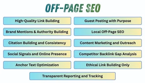 what-is-off-page-seo
