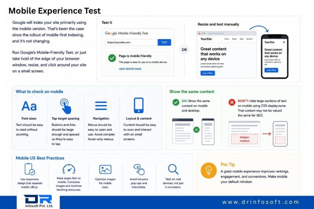 Mobile experience test guide showing mobile-friendly checks, responsive design, font sizes, navigation, and mobile SEO best practices