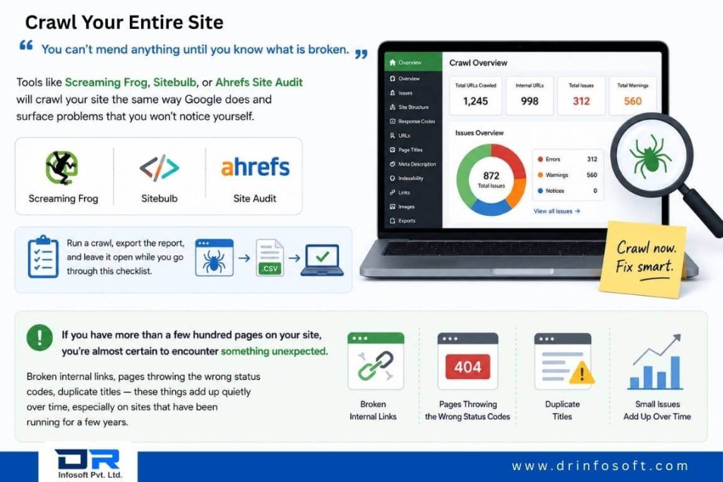 Website crawl audit illustration showing SEO issues like broken links, 404 errors, duplicate titles, and crawl warnings